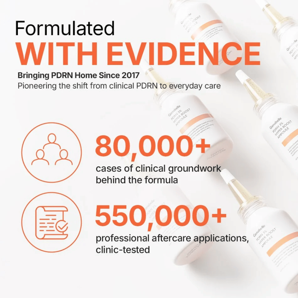 Genabelle PDRN 3% Hyper Boost Ampoule kliinisesti todistetulla PDRN-teknologialla
