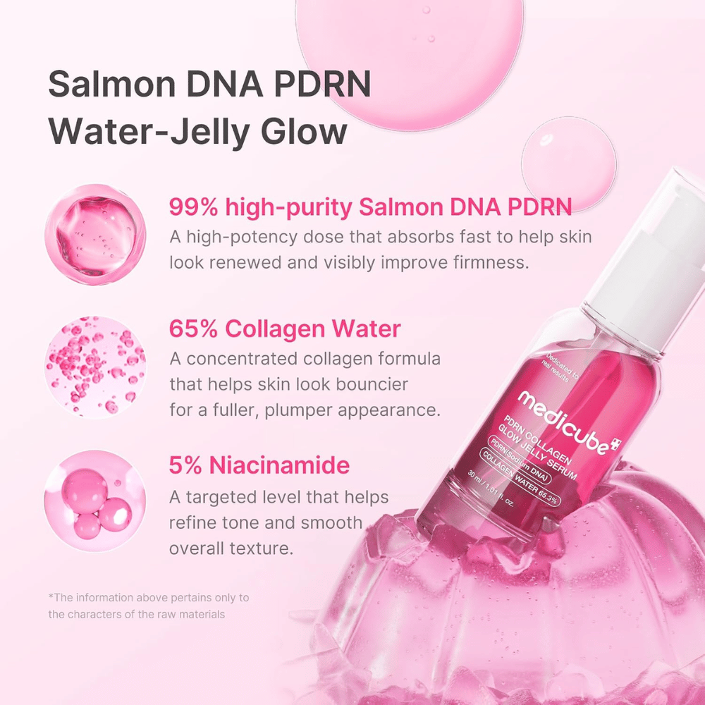 Medicube PDRN Collagen Glow Jelly Serum sisältää PDRN, kollageenivettä ja niasiiniamidia kiinteämmän ja tasaisemman ihon saavuttamiseksi