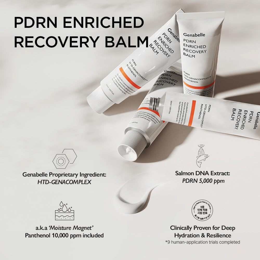 Genabelle PDRN Enriched Recovery Balm sisältää PDRN, pantenolia ja HTD-GENACOMPLEXia