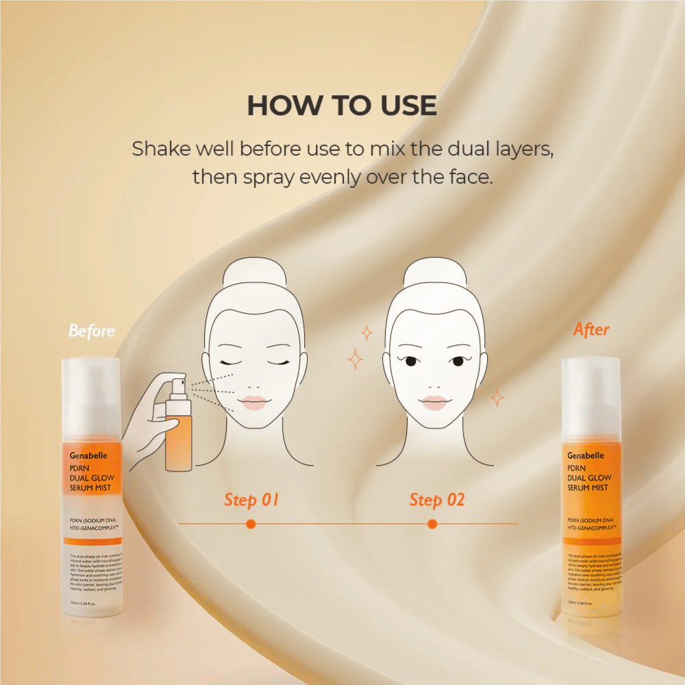 Näin käytät Genabelle PDRN Dual Glow Serum Mist kosteutukseen ja luonnolliseen hehkuun