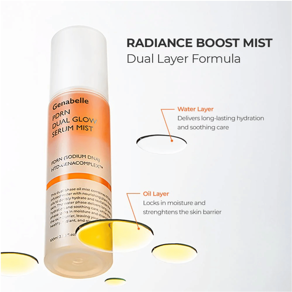 Genabelle PDRN Dual Glow Serum Mist kaksivaiheisella koostumuksella kosteutukseen ja vahvistettuun ihon suojakerrokseen