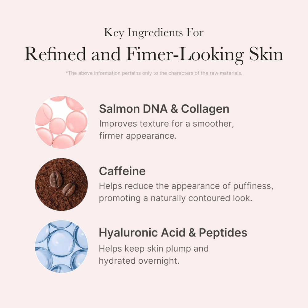 Medicube PDRN Pink Caffeine Night Wrapping Mask sisältää PDRN, kollageenia, kofeiinia, hyaluronihappoa ja peptidejä kosteutetulle ja kiinteämmälle iholle.
