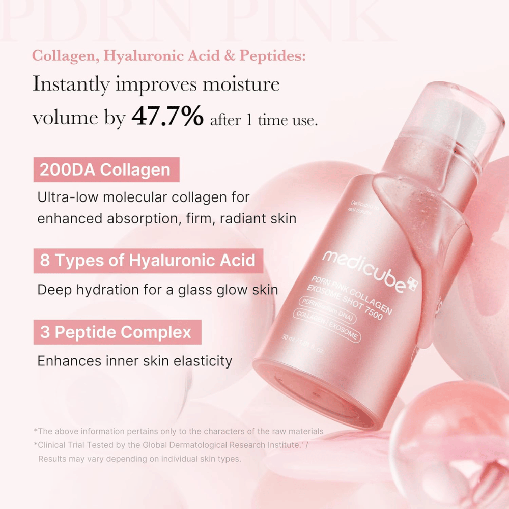 Tietokuva tuotteesta Medicube PDRN Pink Collagen Exosome Shot 7500, joka korostaa kollageenia, hyaluronihappoa ja peptidejä. Koostumus auttaa kosteuttamaan ihoa, parantamaan elastisuutta ja antamaan iholle säteilevämmän tunteen.