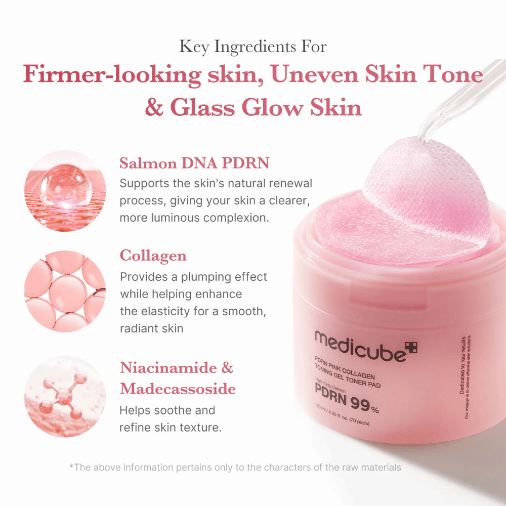 Medicube PDRN Pink Collagen Toning Gel Toner Pad med en pincett som lyfter upp en rosa tonerpad ur burken. Ingredienser som Salmon DNA, kollagen och niacinamide presenteras.
