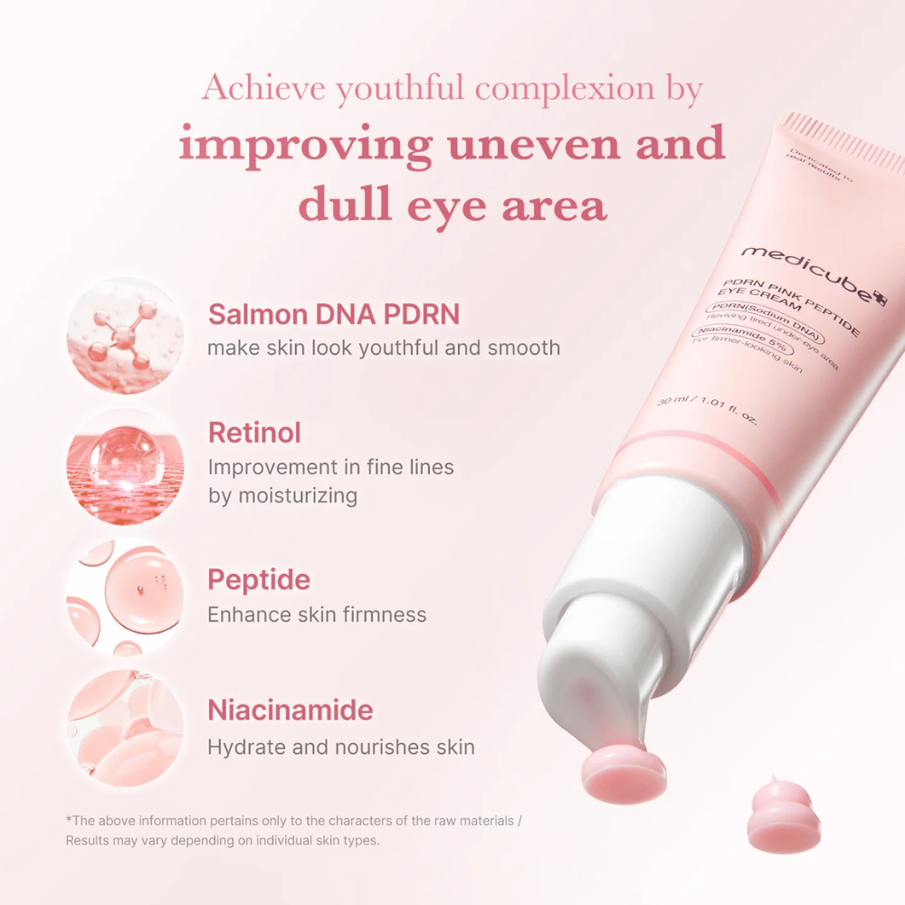 Medicube PDRN Pink Peptide Eye Cream avoimella pumpulla ja vaaleanpunaisella voiteella. Sisältää PDRN lohesta, retinolia, peptidejä ja niasiiniamidia tasoittamaan, kosteuttamaan ja