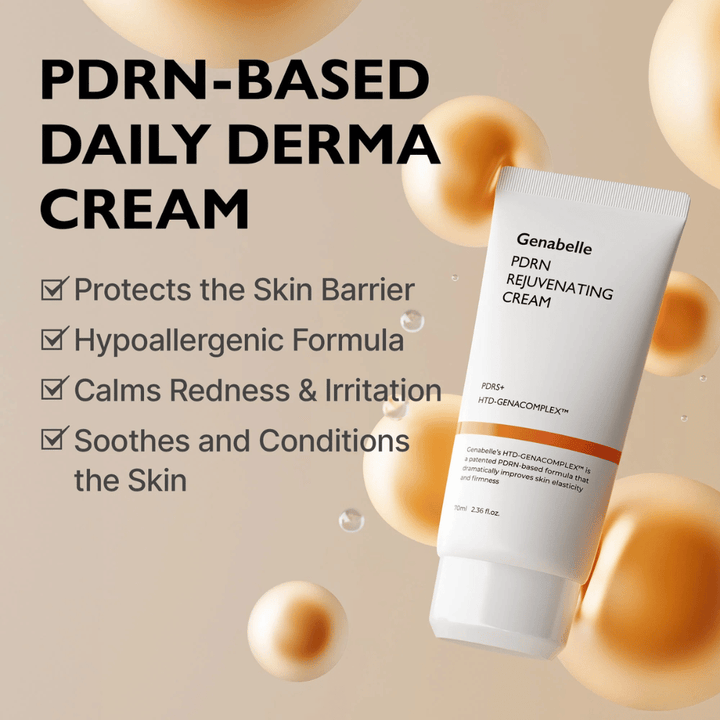 Genabelle PDRN Rejuvenating Cream kultaisia palloja ympäröimänä, jotka symboloivat PDRN-teknologiaa. Kuva korostaa ihoa vahvistavia ominaisuuksia, rauhoittavaa vaikutusta ja hypoallergeenista koostumusta päivittäiseen käyttöön.
