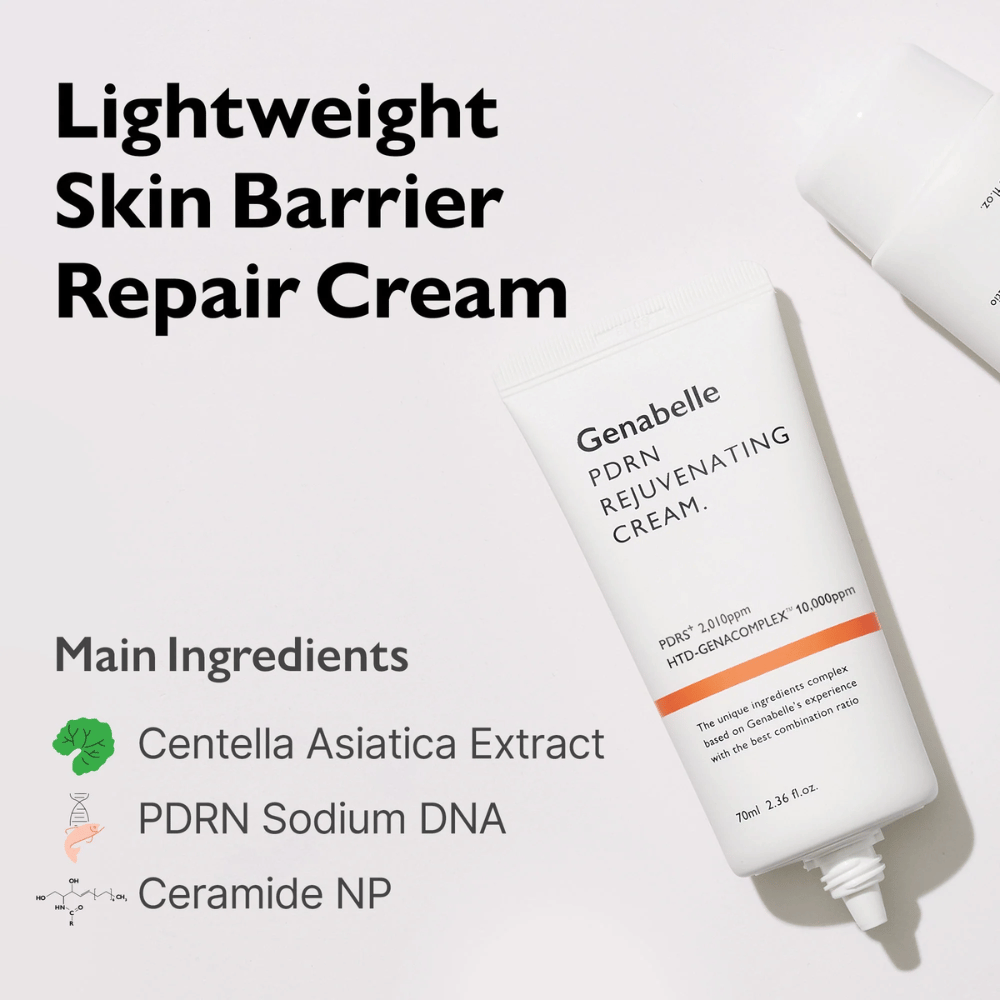 Genabelle PDRN Rejuvenating Cream esitelty vaaleaa taustaa vasten keskittyen avainainesosiin kuten Centella Asiatica, PDRN (Sodium DNA) ja Ceramide NP. Kevyt kasvovoide, joka auttaa vahvistamaan ihon suojamuuria.