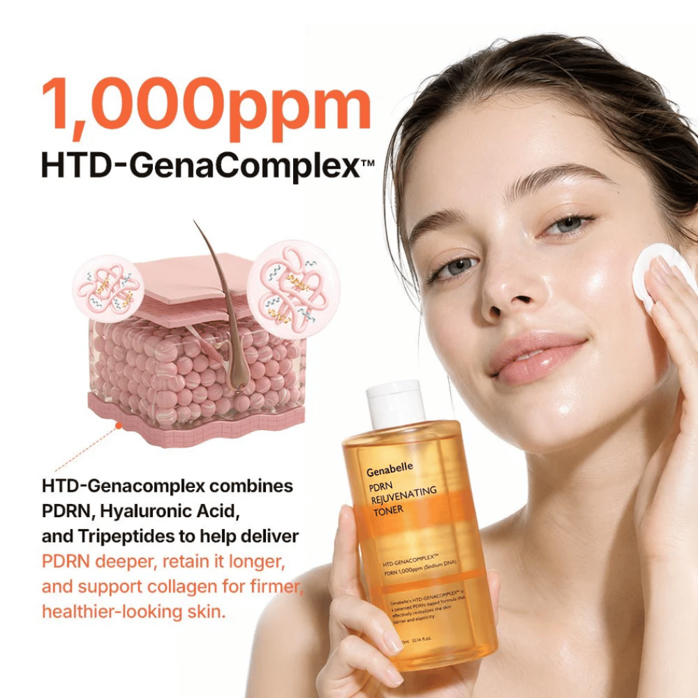 Genabelle PDRN Rejuvenating Toner jossa on HTD-GenaComplex, PDRN, hyaluronihappoa ja peptidejä, jotka kosteuttavat ja parantavat ihon kimmoisuutta.
