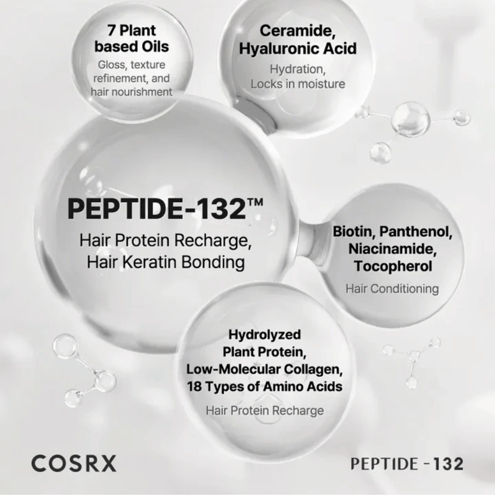 Tärkeimmät ainesosat COSRX Peptide 132 Treatment – peptidit, keramidit ja 7 kasvipohjaista öljyä, jotka vahvistavat ja hoitavat hiuksia.