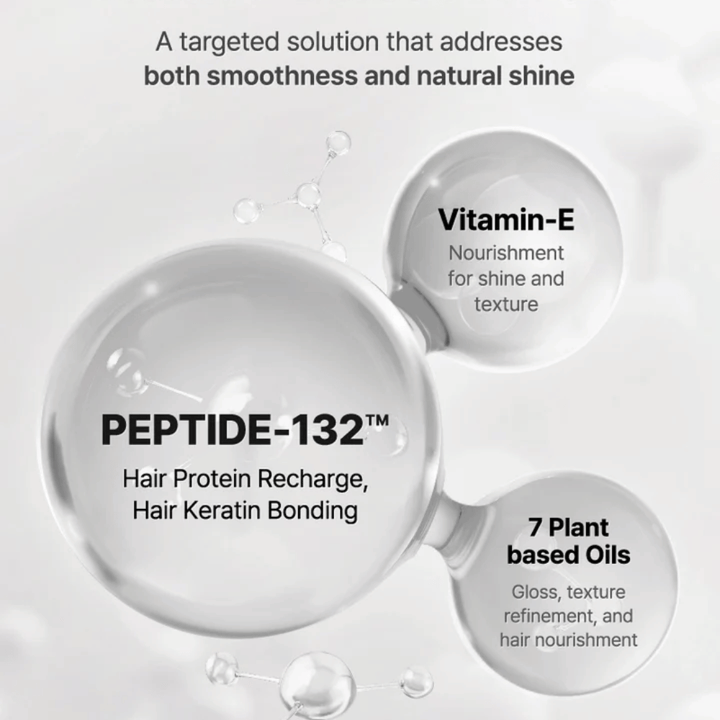 Nyckelingredienser i COSRX Peptide 132 Serum – peptider, vitamin E och 7 växtbaserade oljor som stärker och vårdar håret.