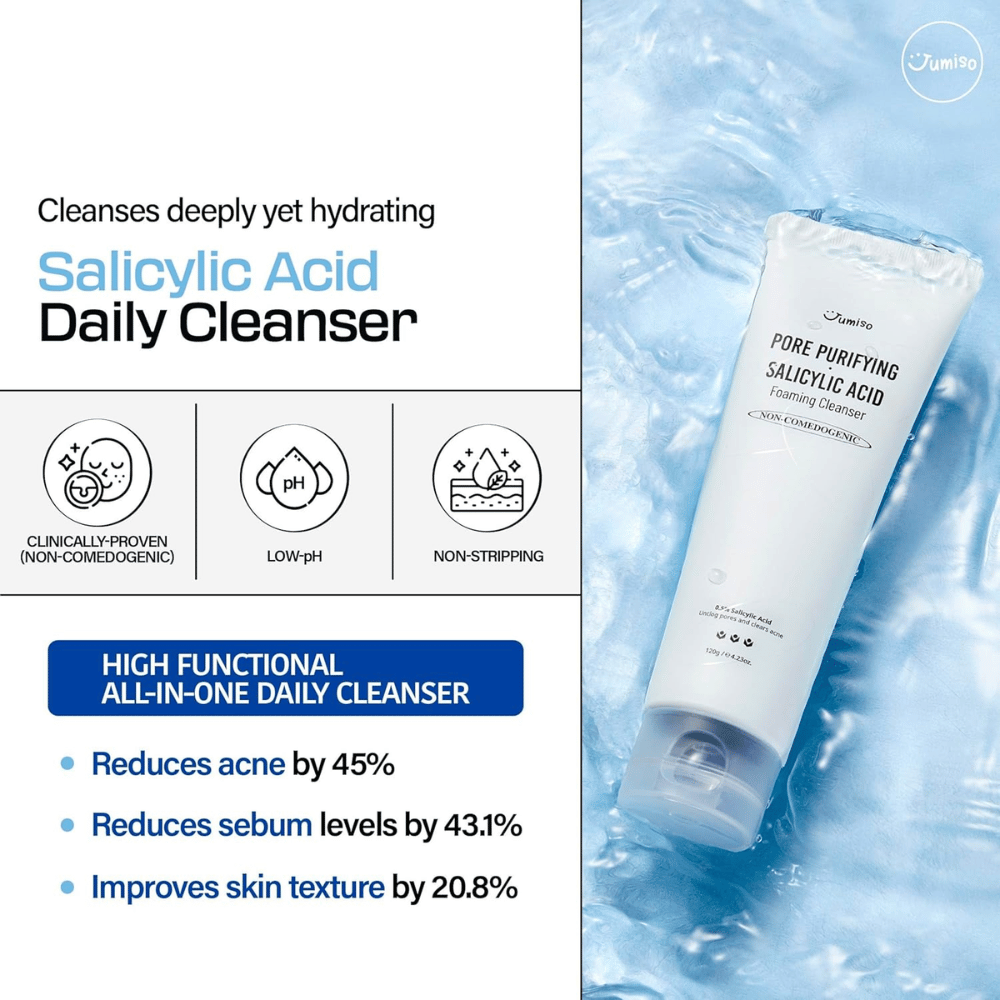 Jumiso Salicylic Acid Foaming Cleanser 0.5% – syväpuhdistava korealainen kasvojen puhdistusaine, joka vähentää aknea, säätelee talia ja parantaa ihon rakennetta