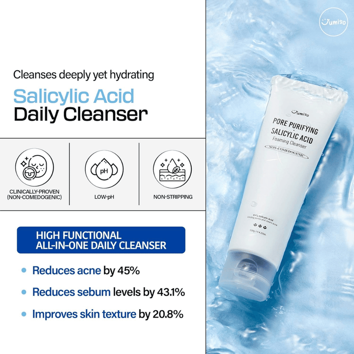 Jumiso Salicylic Acid Foaming Cleanser 0.5% – syväpuhdistava korealainen kasvojen puhdistusaine, joka vähentää aknea, säätelee talia ja parantaa ihon rakennetta