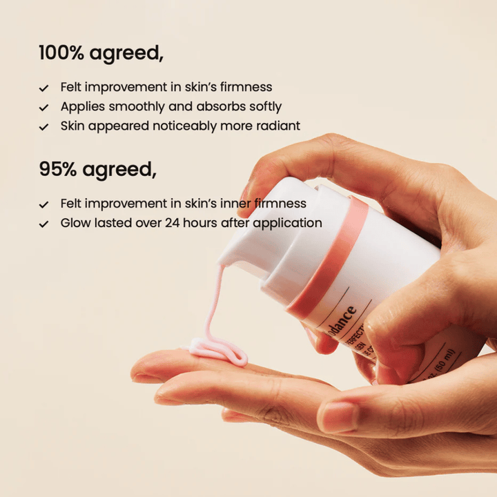 Biodance Pore Perfecting Collagen Peptide Cream koostumus ja pumpputoiminto – kliinisesti testattu kollageenipeptidivoide kiinteämmälle iholle ja pitkäkestoiselle hehkulle