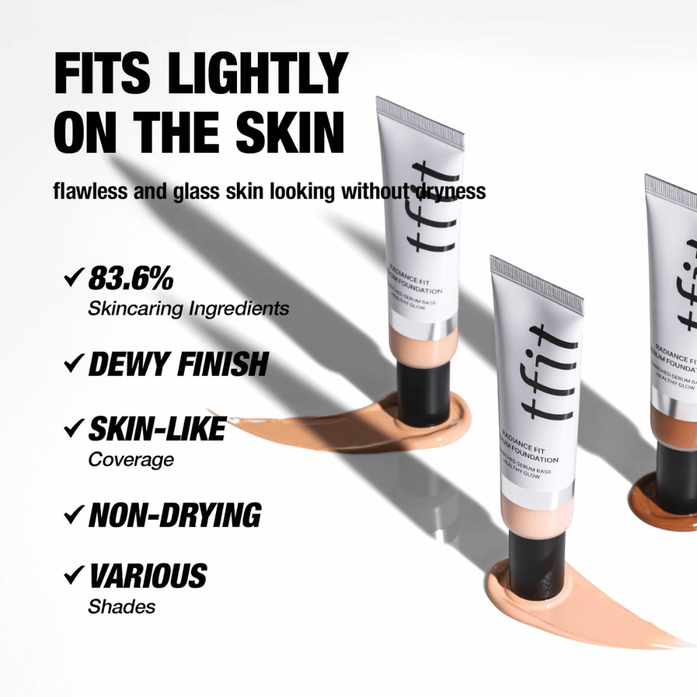 TFIT Radiance Fit Serum Foundation -tuubit sijoitettuina meikkivoiteen päälle, tekstillä, joka tuo esiin tuotteen ominaisuudet, mukaan lukien kosteuttavat ainesosat, kasteinen viimeistely ja ihon kaltainen peittävyys.