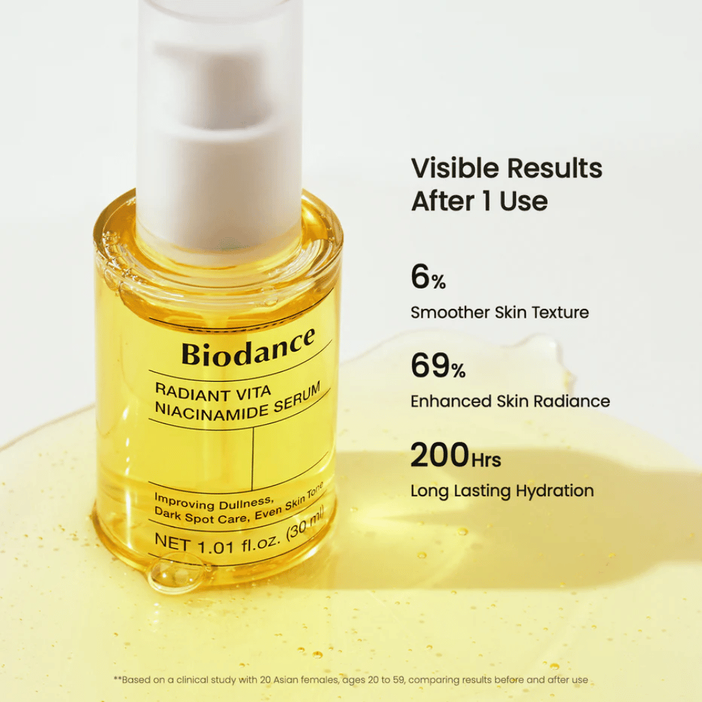 Biodance Radiant Vita Niacinamide Serum näyttää näkyviä tuloksia – parantunut hehku, tasaisempi ihorakenne ja pitkäkestoinen kosteutus