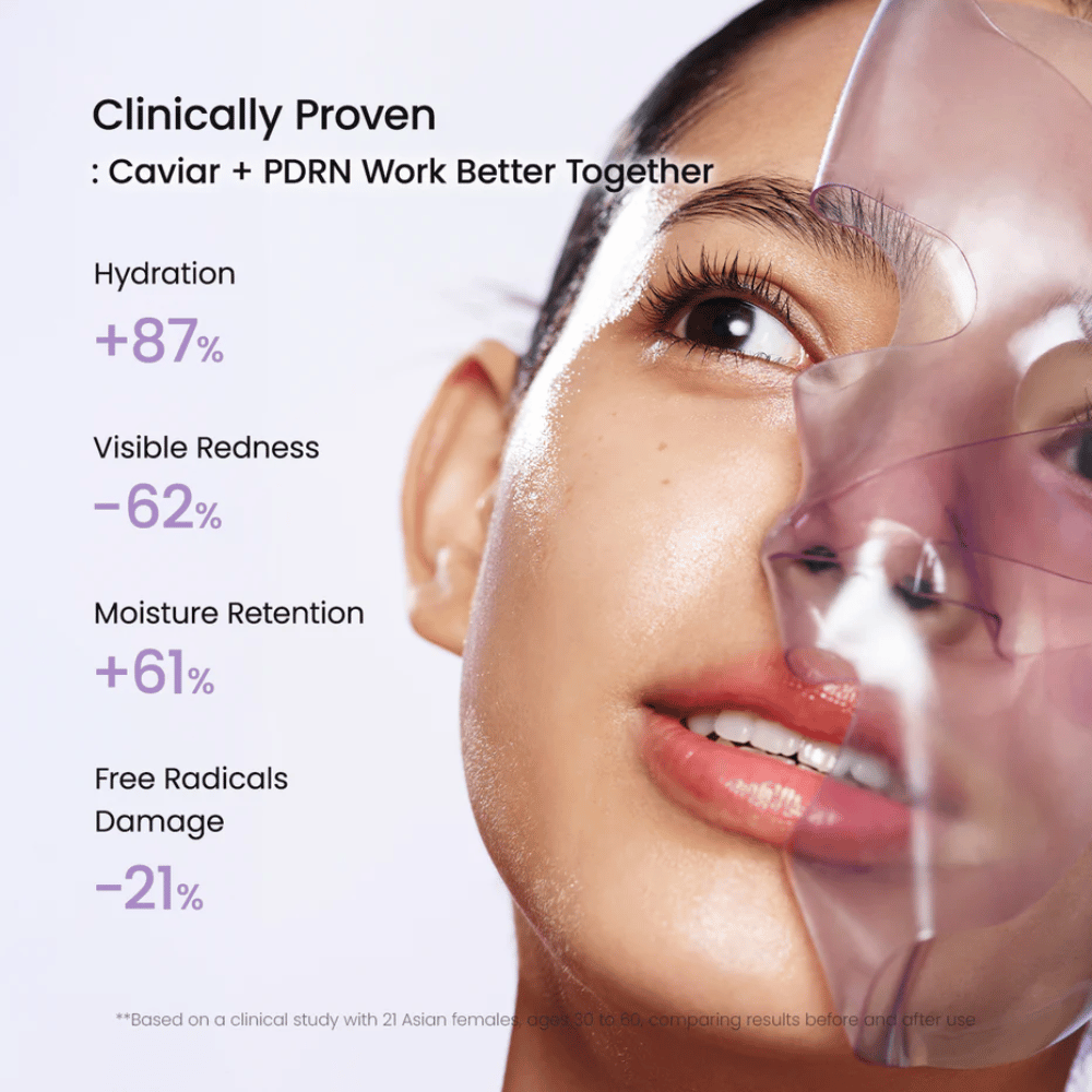 Kliiniset tulokset Biodance Rejuvenating Caviar PDRN Real Deep Mask, jotka osoittavat lisääntynyttä kosteutusta, vähentynyttä punoitusta ja parannettua ihon suojakerrosta