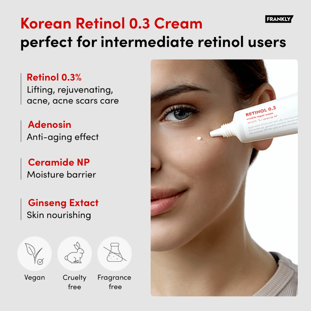 Nainen levittää FRANKLY Retinol 0.3 Cream silmän lähelle. Teksti korostaa retinolia 0,3 %, adenosiinia, keramidi NP:tä ja ginseng-uutetta. Vegaaninen ja cruelty-free.