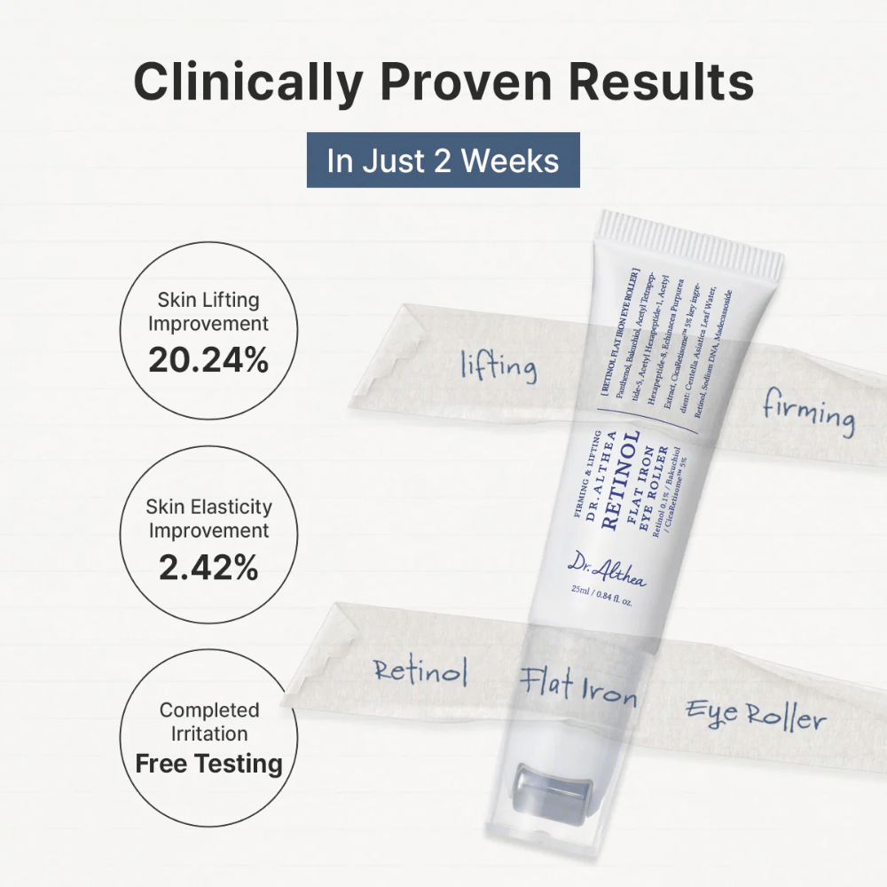 Dr. Althea Retinol Flat Iron Eye Roller kliinisesti todistetuilla tuloksilla, jotka parantavat ihon elastisuutta ja tekevät ihosta näkyvästi kiinteämmän silmien ympärillä.