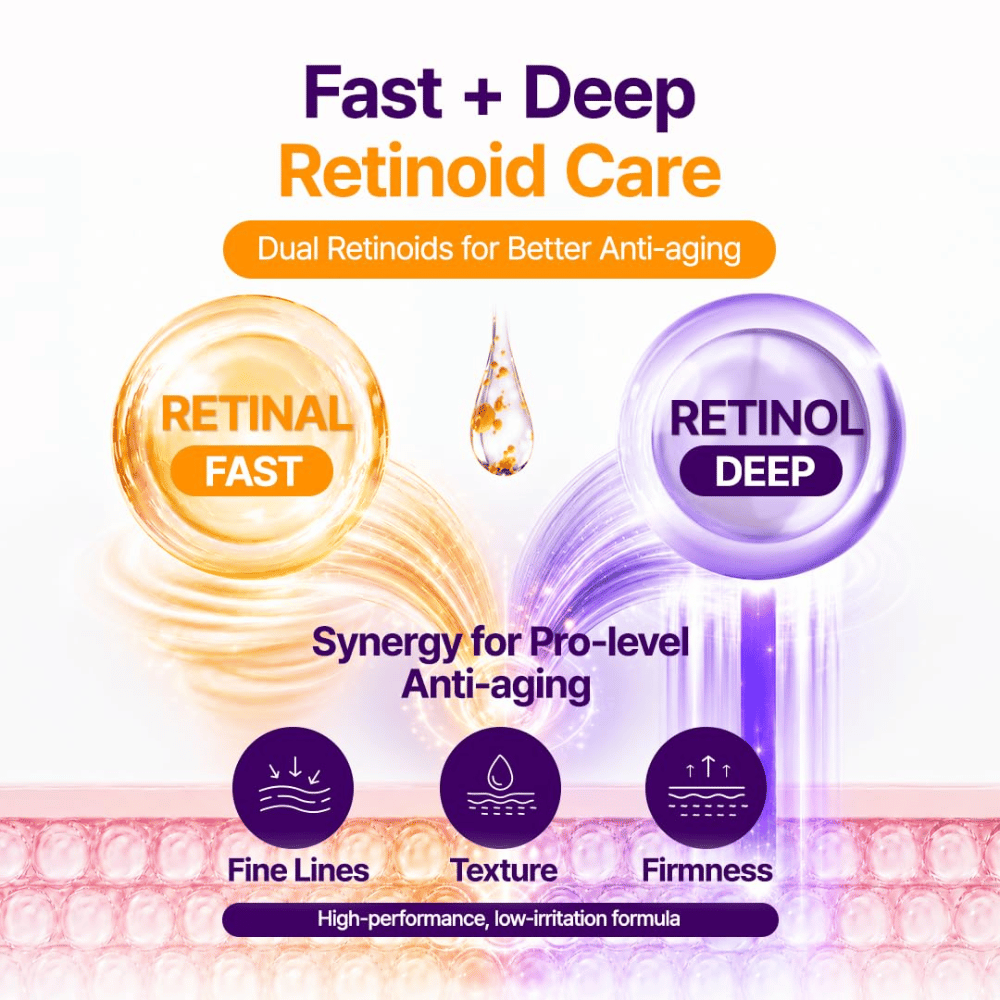 PURITO SEOUL Retinol Retinal 2000 NAD+ Serum yhdistää retinalin ja retinolin ehkäisemään juonteita sekä parantamaan ihon rakennetta ja kiinteyttä.