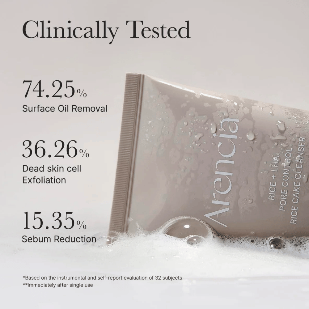 Kliininen informaatiokuva Arencia Rice + LHA Pore Control Rice Cake Cleanser, joka näyttää pintarasvan vähentymisen, kuolleiden ihosolujen kuorinnan ja talintuotannon vähenemisen.