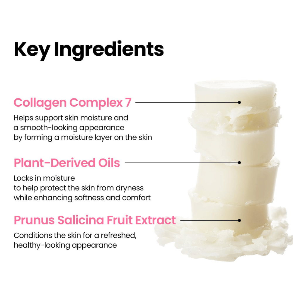 K-SECRET SEOUL 1988 Multi Balm, jossa on Collagen Complex 7, kasvipohjaisia öljyjä ja luumuuutetta kosteutukseen ja pehmeämmälle iholle.