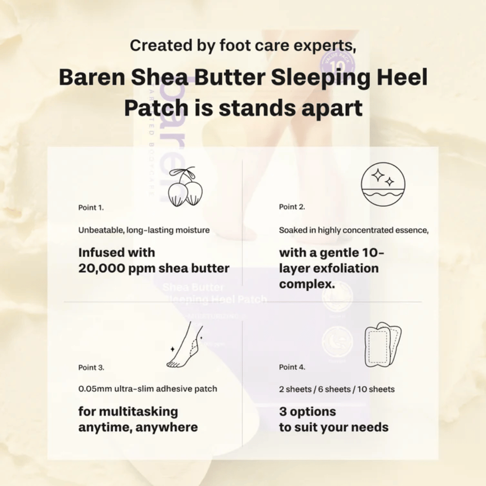 BAREN Shea Butter Sleeping Heel Patch – kantapäälaastari, jossa on 20 000 ppm sheavoita ja kuoriva kompleksi