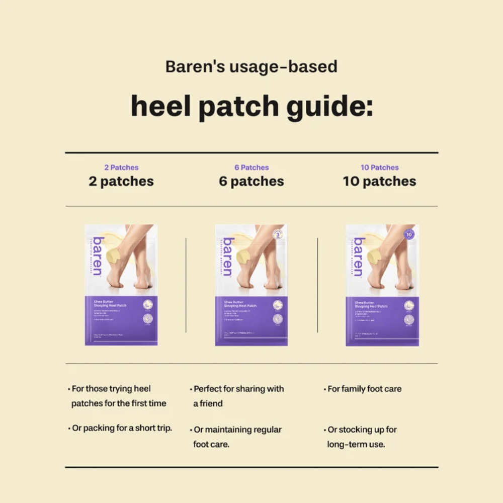 BAREN Shea Butter Sleeping Heel Patch – opas 2, 6 ja 10 laastarin pakkauksille