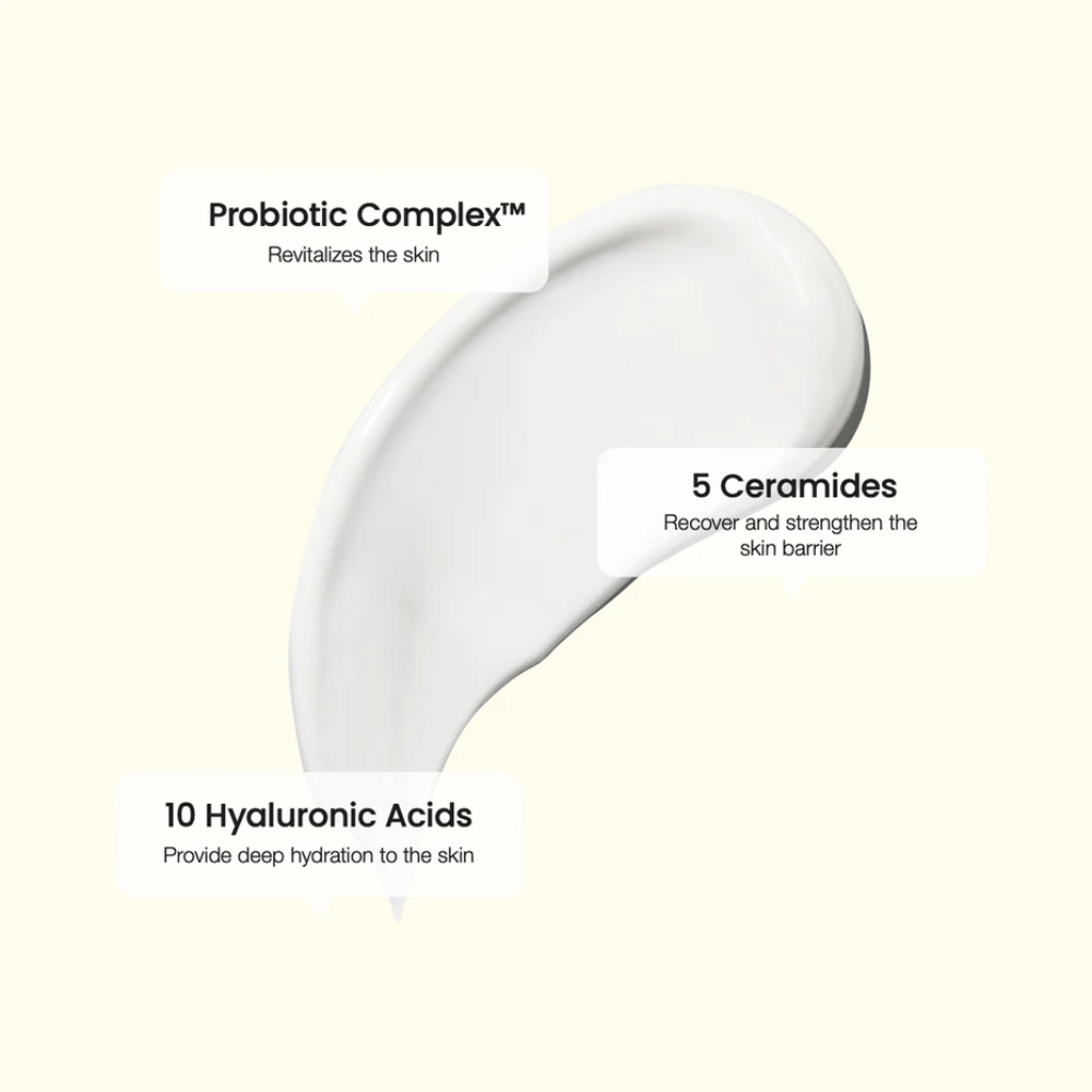 Lähikuva valkoisesta voidekoostumuksesta, jossa on tekstimerkinnät kolmelle avainainesosalle: Probiotic Complex™ ihon elinvoimaisuuteen, 5 Ceramides ihon suojakerroksen vahvuuteen ja 10 Hyaluronic Acids syväkosteutukseen.