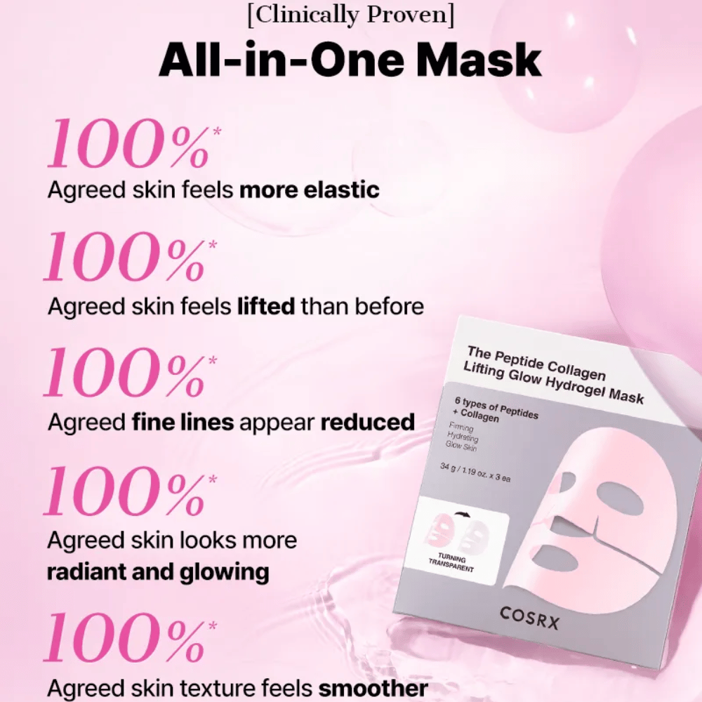 COSRX Peptide Collagen Mask – 100 % kokee kiinteämmän, elastisemman ja säteilevän ihon tasaisemmalla rakenteella.