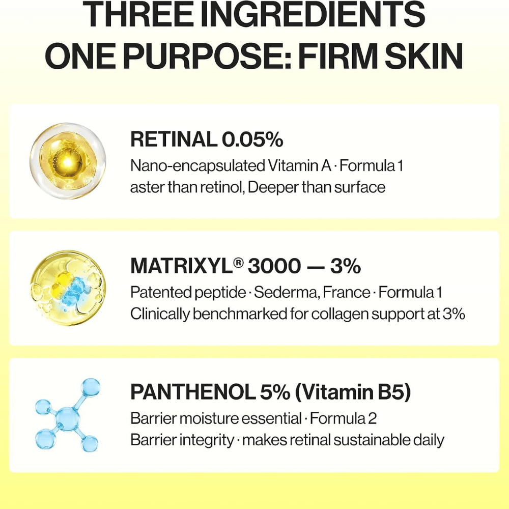 Celimax The Vita-A Retinal Shot Tightening Dual Cream – kiinteyttävä ihonhoito retinal 0,05 %:lla, Matrixyl 3000:lla ja pantenolilla