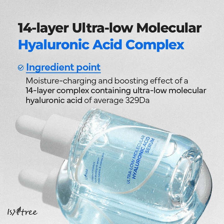 Isntree Ultra-Low Molecular Hyaluronic Acid Serum jossa on erittäin pieni molekyylihyaluronihappo, kosteuttava kasvojen seerumi, joka tarjoaa intensiivisen syväkosteutuksen.