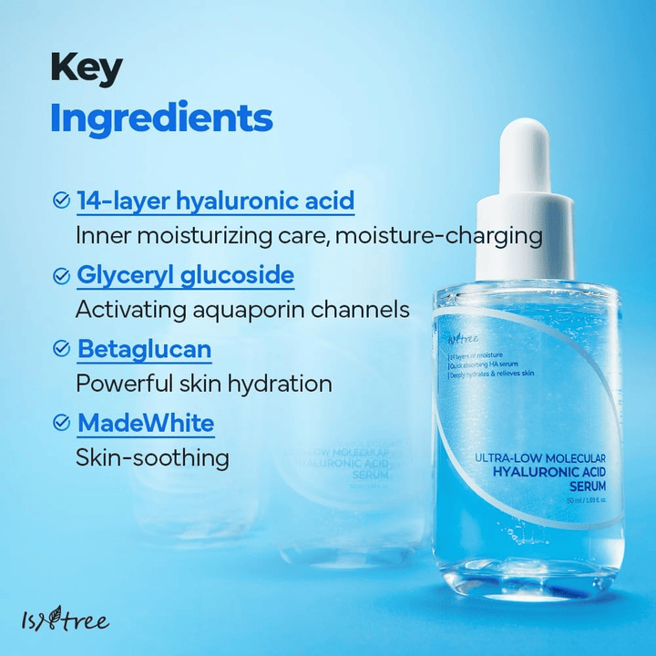 Isntree Ultra-Low Molecular Hyaluronic Acid Serum jossa on 14-kerroksinen hyaluronihappo, glyseryyliglukosidi ja beetaglukaani, kosteuttava seerumi joka vahvistaa ihon suojamuuria ja rauhoittaa herkkää ihoa.
