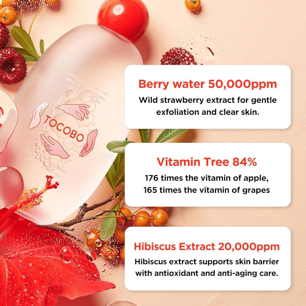 Ainesosakuva, joka nostaa esiin kasvoveden avainainesosat, mukaan lukien berry water, vitamin tree ja hibiskusuute, painottaen kuorintaa, antioksidanttista hoitoa ja vahvistettua ihon suojamuuria.