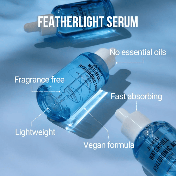 Jumiso Waterfull Hyaluronic Acid Seerumi – kevyt hyaluronihappo seerumi ilman hajusteita ja eteerisiä öljyjä, nopeasti imeytyvä ja vegaaninen kosteus seerumi kaikille ihotyypeille