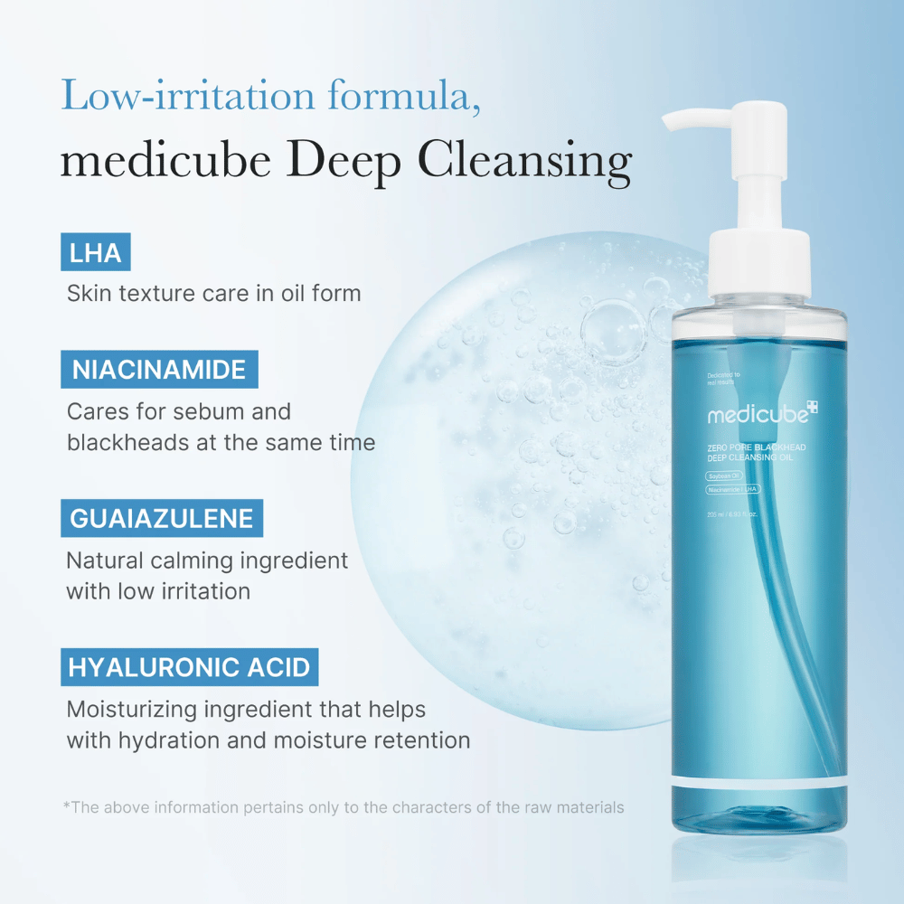 Medicube Zero Pore Blackhead Deep Cleansing Oil LHA:n, niasiinamidin, guaiazulenen ja hyaluronihapon ainesosilla, jotka esitetään avainominaisuuksina hellävaraiseen ja tehokkaaseen puhdistukseen.