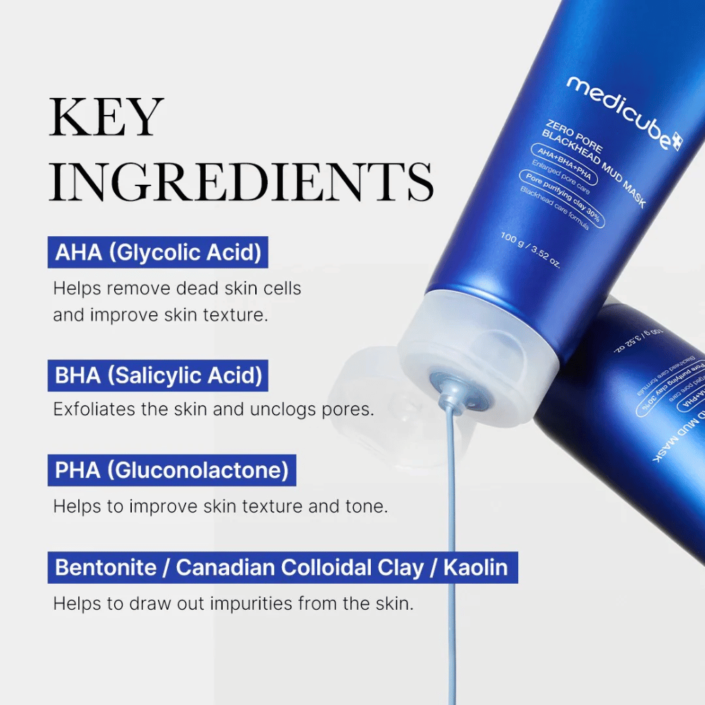 Kuva mud mask -tuubista ja luetellut avainainesosat: AHA, BHA, PHA, savi.